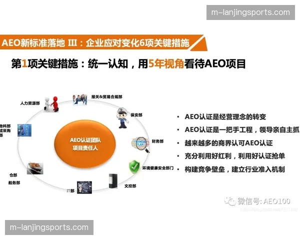 多通道同步录制技术成熟 保障关键瞬间多角度回溯