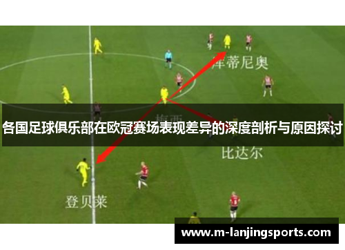 各国足球俱乐部在欧冠赛场表现差异的深度剖析与原因探讨