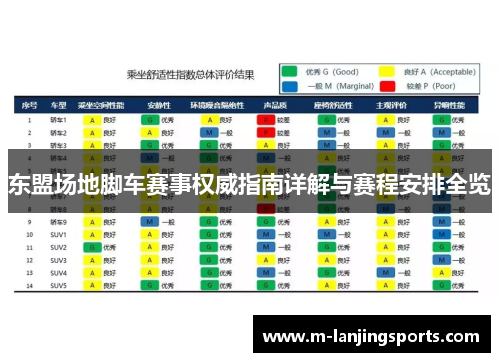 东盟场地脚车赛事权威指南详解与赛程安排全览