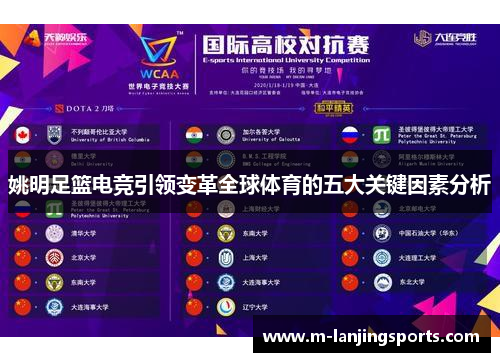 姚明足篮电竞引领变革全球体育的五大关键因素分析