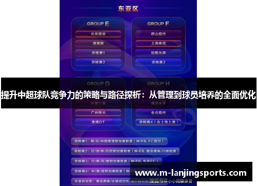 提升中超球队竞争力的策略与路径探析：从管理到球员培养的全面优化