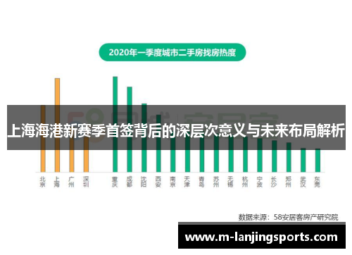 上海海港新赛季首签背后的深层次意义与未来布局解析