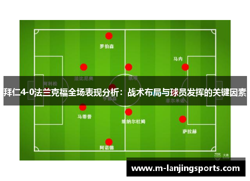 拜仁4-0法兰克福全场表现分析：战术布局与球员发挥的关键因素